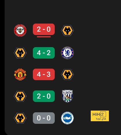 أخبار انتقالات اللاعبين في الدوري الإسباني