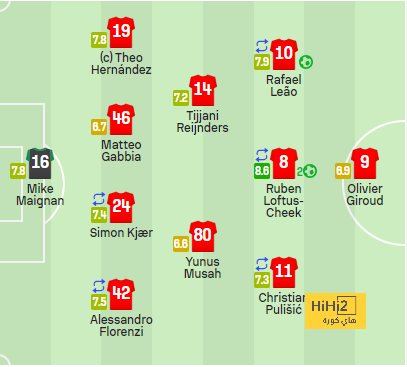 villarreal vs real betis