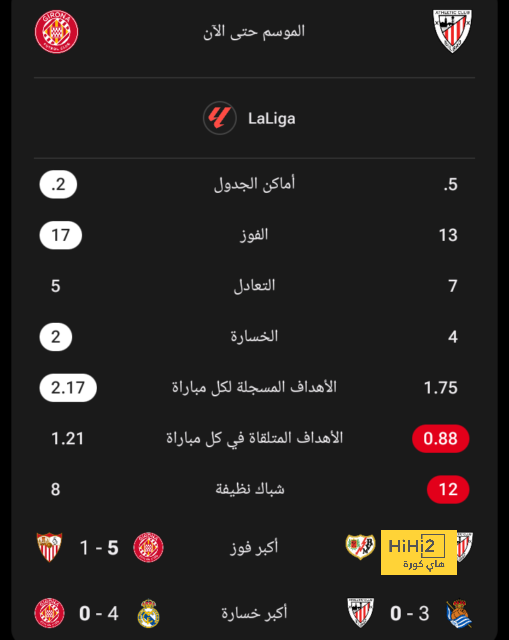 إنيمبا ضد الزمالك