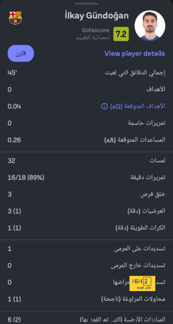 تحليل مباريات نصف نهائي دوري أبطال أوروبا