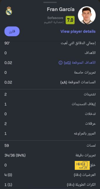 مباريات ربع نهائي دوري أبطال أفريقيا