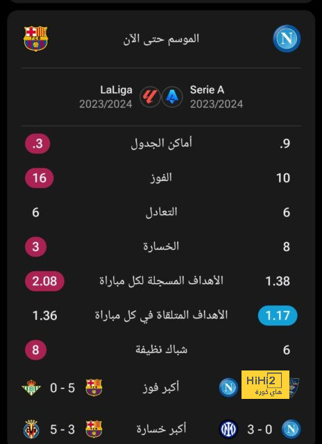 tottenham vs chelsea