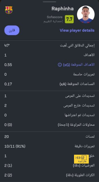 أخبار انتقالات اللاعبين في الدوري الإسباني