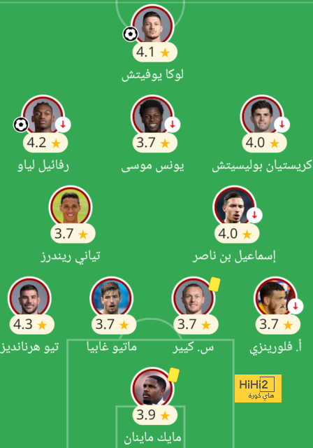 ترتيب الفرق في الدوري الألماني