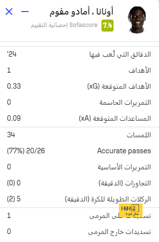 جدول مباريات الدوري الإسباني