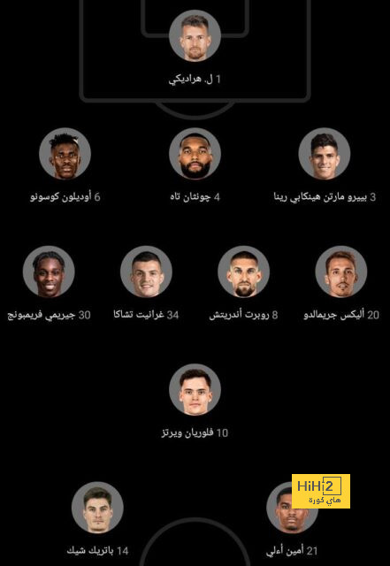 نهائي دوري أبطال آسيا