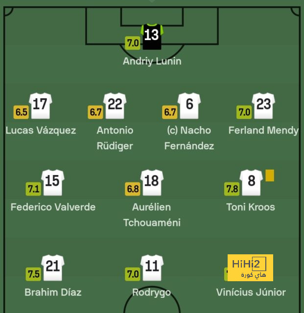 ipswich town vs bournemouth