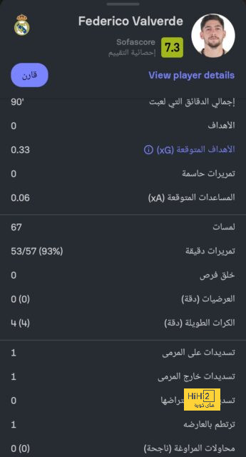 قائمة هدافي الدوري الإسباني