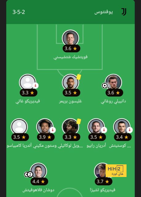 مواعيد مباريات دوري أبطال أوروبا