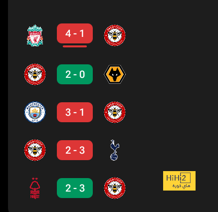 premier league table