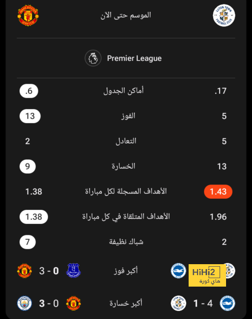 مباريات الدوري المصري