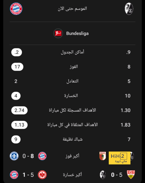 أخبار انتقالات الدوري الفرنسي