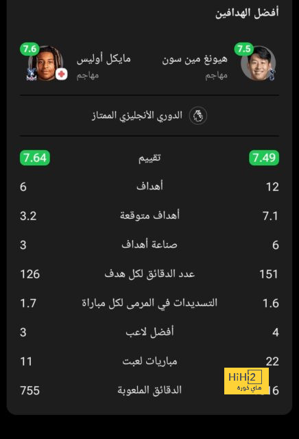 مباريات الدوري المصري