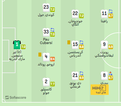 leicester city vs brighton