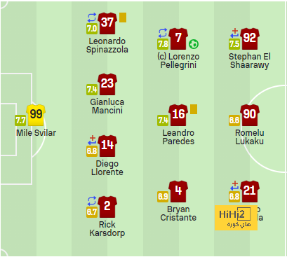 rb leipzig vs eintracht frankfurt