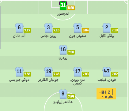 st-étienne vs marseille