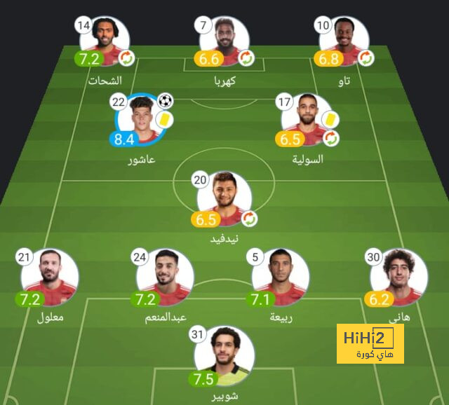 black bulls ضد المصري