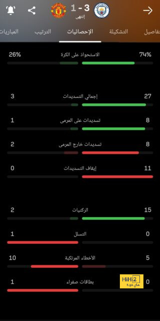 pak vs sa