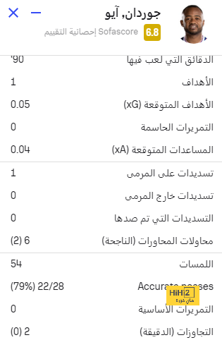 توقعات نتيجة نهائي دوري الأمم الأوروبية