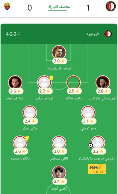 موعد مباريات الدوري السعودي