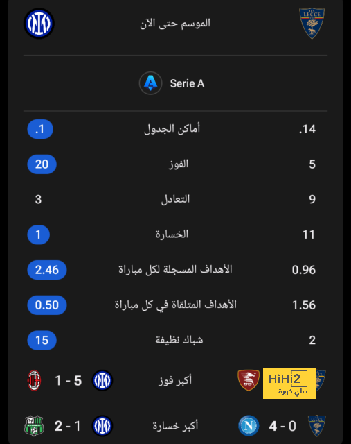 pak vs sa