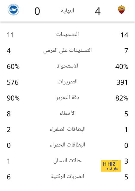 napoli vs lazio