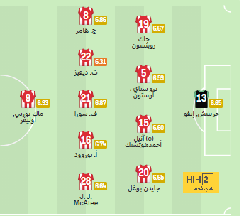 enyimba vs zamalek