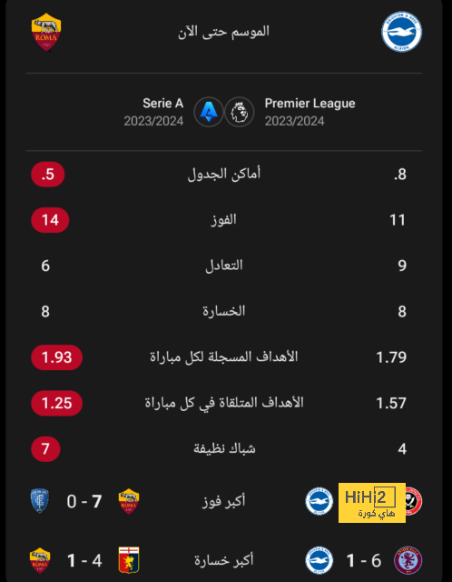 قمة الدوري السعودي