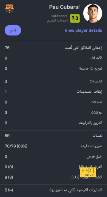 هداف دوري أبطال أفريقيا