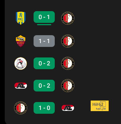 pak vs sa