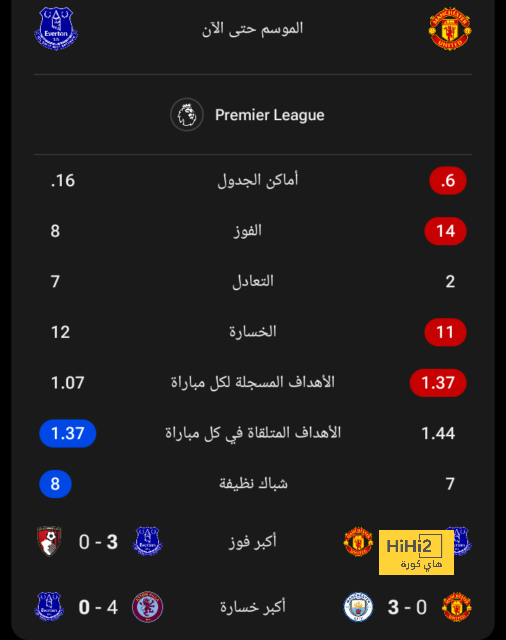 leicester city vs brighton