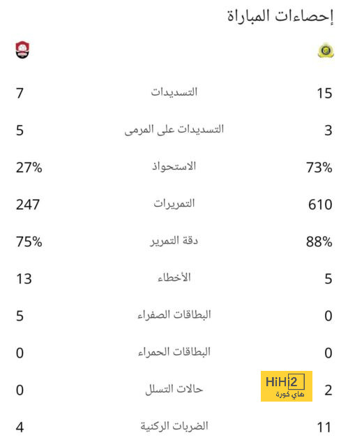 psg vs lyon