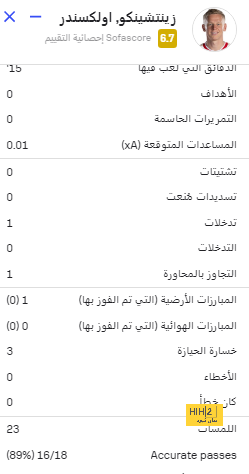 ترتيب الفرق في الدوري الألماني