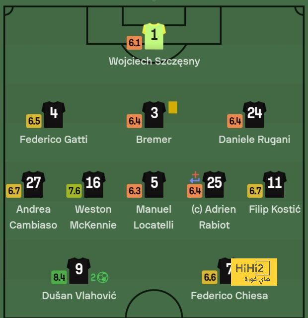 west ham vs wolves