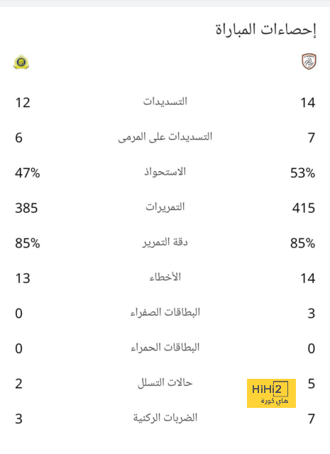 خيتافي ضد إسبانيول