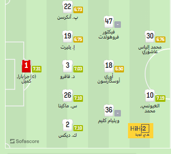 مباريات دور الـ16 في دوري الأبطال