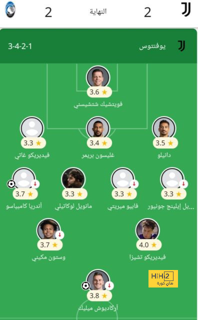 أخبار انتقالات اللاعبين في الدوري الإسباني