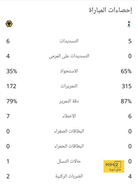 تفاصيل مباراة ريال مدريد ويوفنتوس