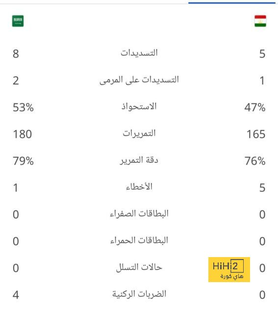 خيتافي ضد إسبانيول