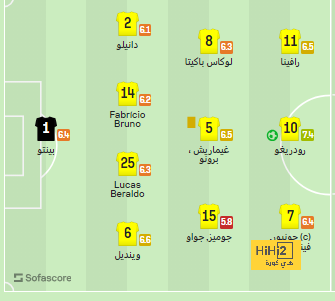 west ham vs wolves