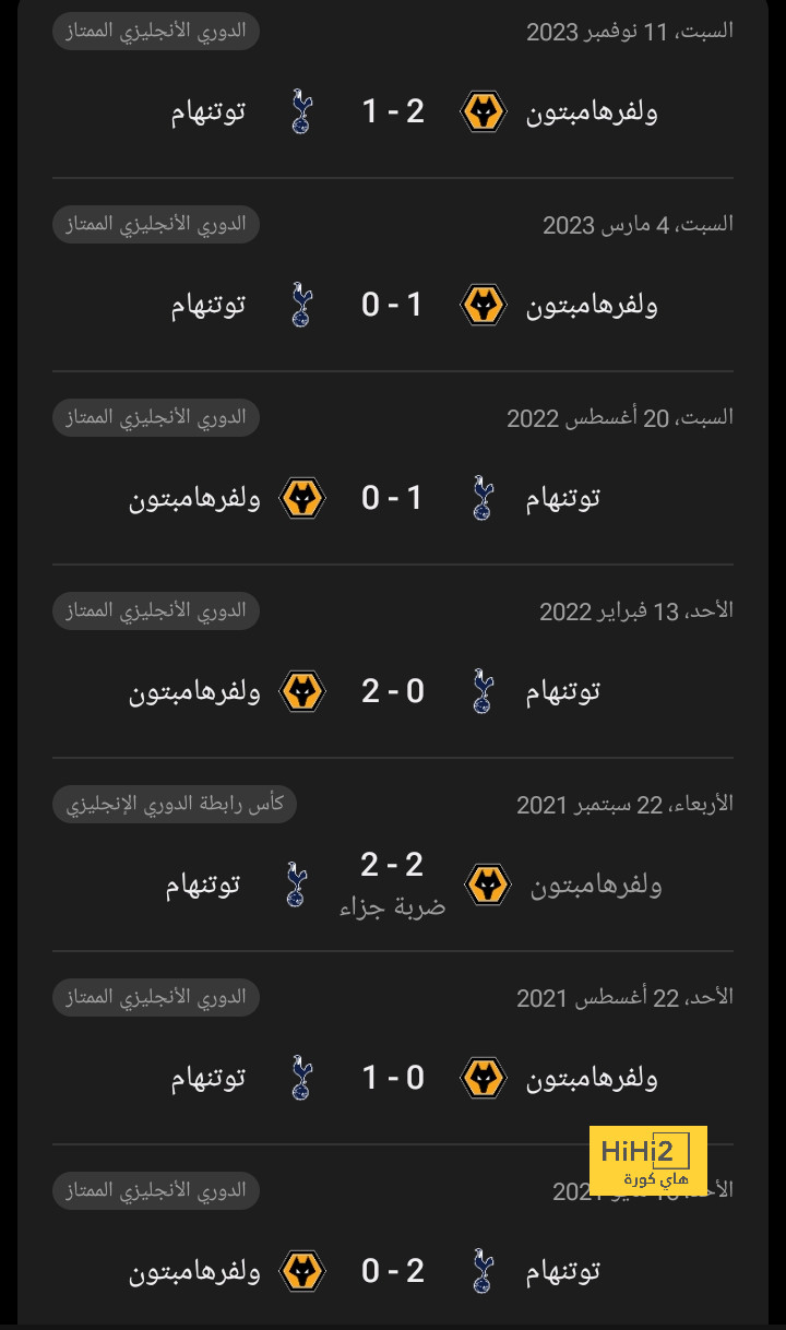 تحليل مباريات الدوري الإيطالي