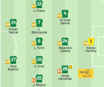 atlético madrid vs getafe