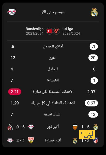 مواعيد مباريات دوري أبطال أوروبا