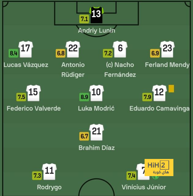 st-étienne vs marseille