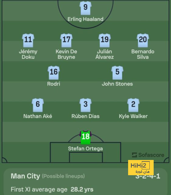 ipswich town vs bournemouth