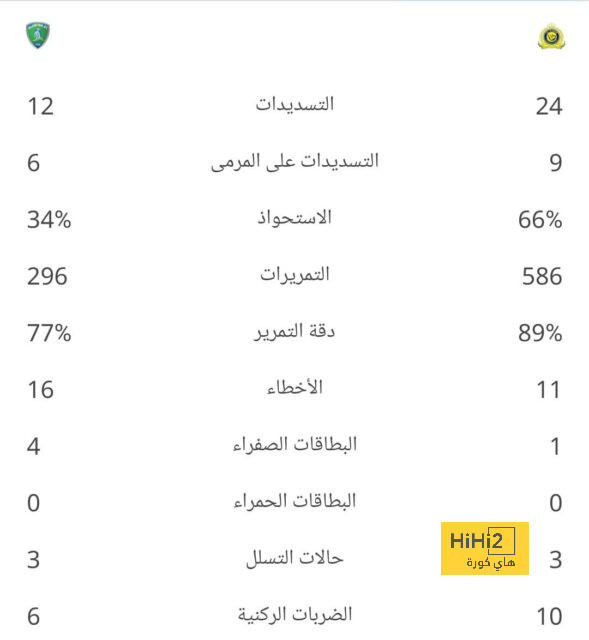 توقعات نتيجة نهائي دوري الأمم الأوروبية