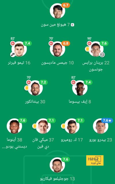 بث مباشر لمباريات الدوري الإنجليزي