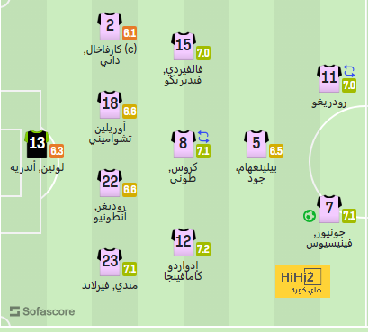 موعد انطلاق دوري أبطال آسيا