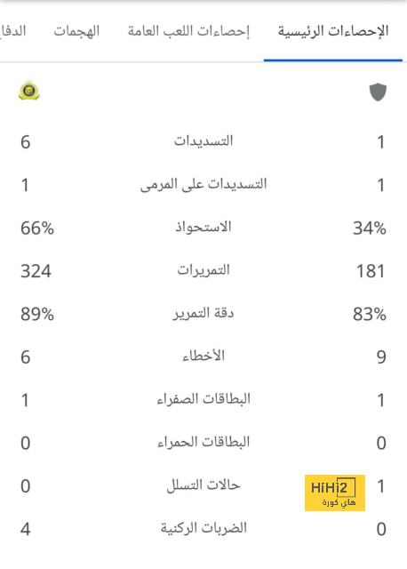 جدول مباريات الدوري القطري