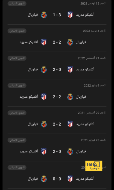 هداف دوري أبطال أفريقيا